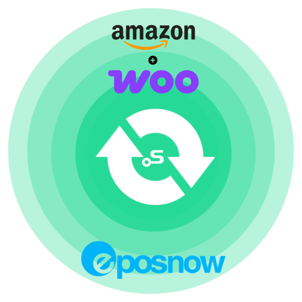 Slynk Woo Amazon Eposnow Sync Slynk Woo Amazon Eposnow Sync