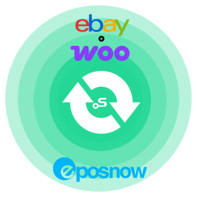 Slynk+Woo+eBay+EposnowSync Slynk+Woo+eBay+EposnowSync