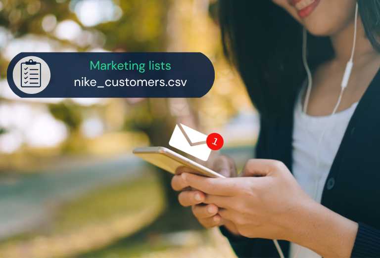 customers and marketing customers and marketing